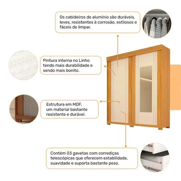 Roupeiro Heloisa Nature/Off 2 Portas C/ 1 Espelho e Pés 100% MDF Larg. 1.80m - ACP (rf) - Imagem 5