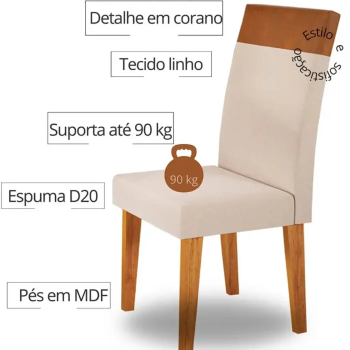 Mesa de Jantar Viena 120x90cm com 4 Cadeiras Turim Tecido Linho Viero (pr) - Imagem 3